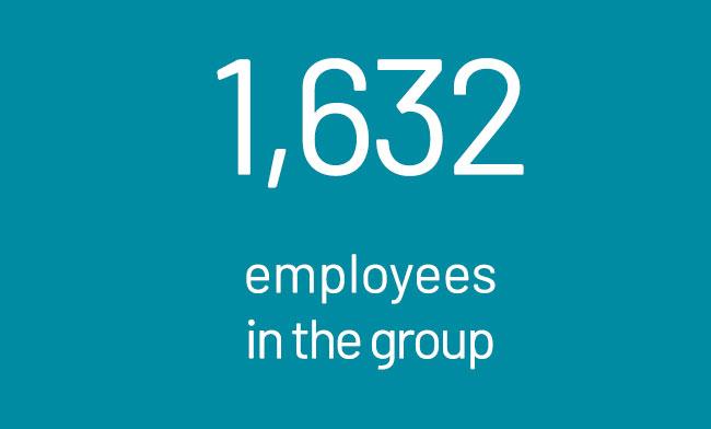 empleados empleados